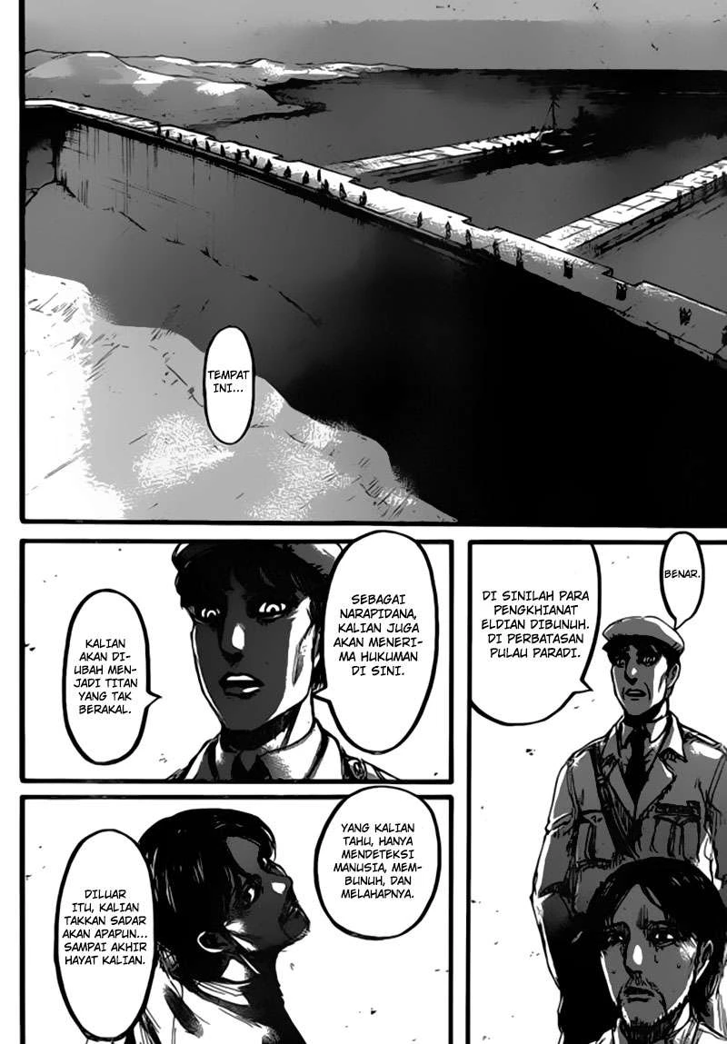 Read Shingeki no Kyojin ID Manga Online