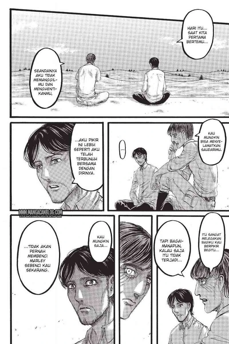 Read Shingeki no Kyojin ID Manga Online