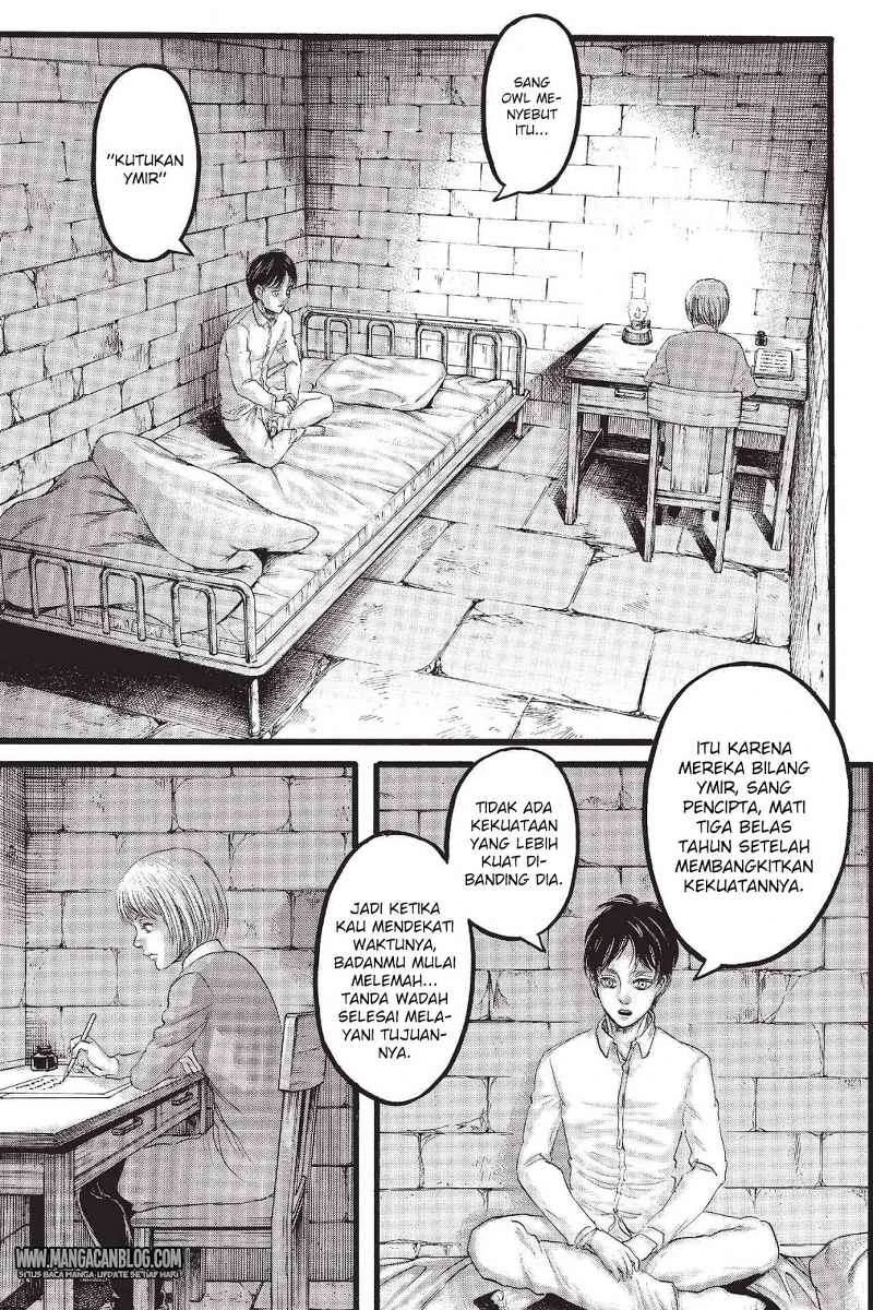 Read Shingeki no Kyojin ID Manga Online