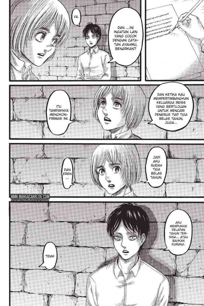 Read Shingeki no Kyojin ID Manga Online