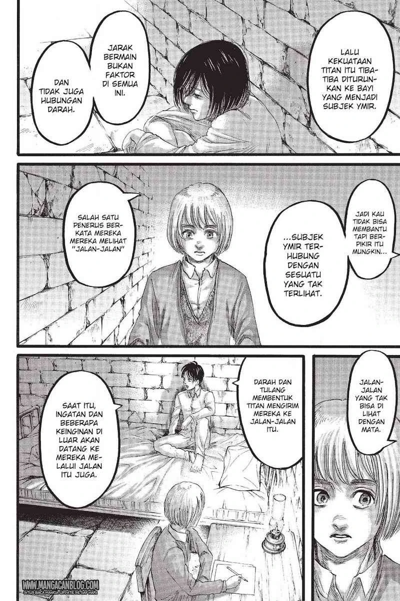 Read Shingeki no Kyojin ID Manga Online