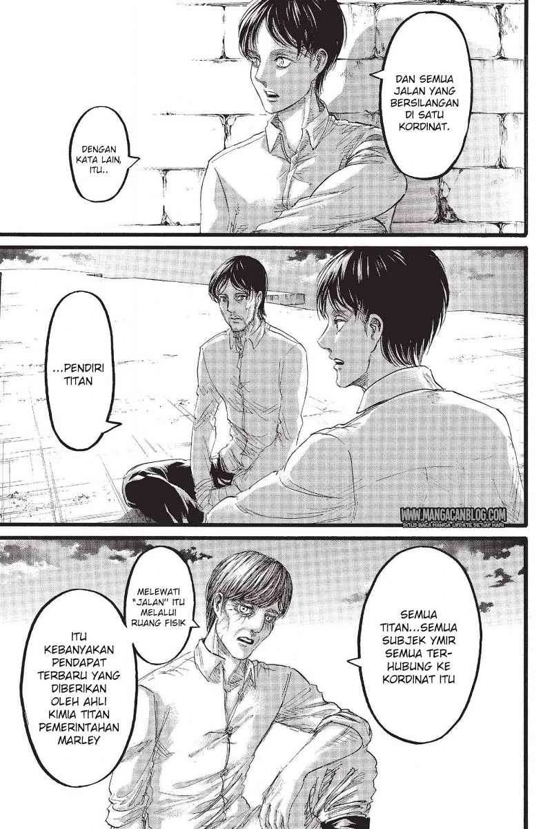 Read Shingeki no Kyojin ID Manga Online