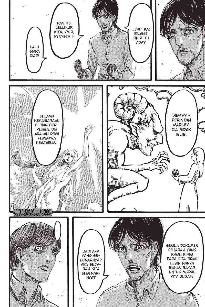 Read Shingeki no Kyojin ID Manga Online