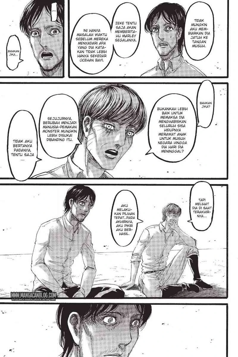 Read Shingeki no Kyojin ID Manga Online