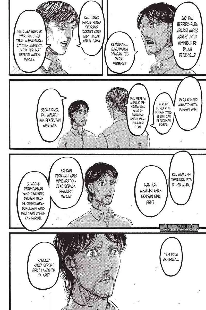 Read Shingeki no Kyojin ID Manga Online