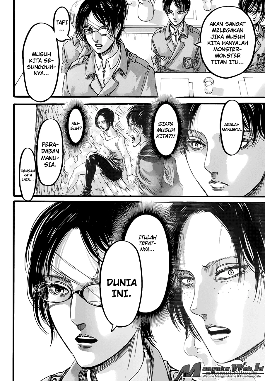 Read Shingeki no Kyojin ID Manga Online