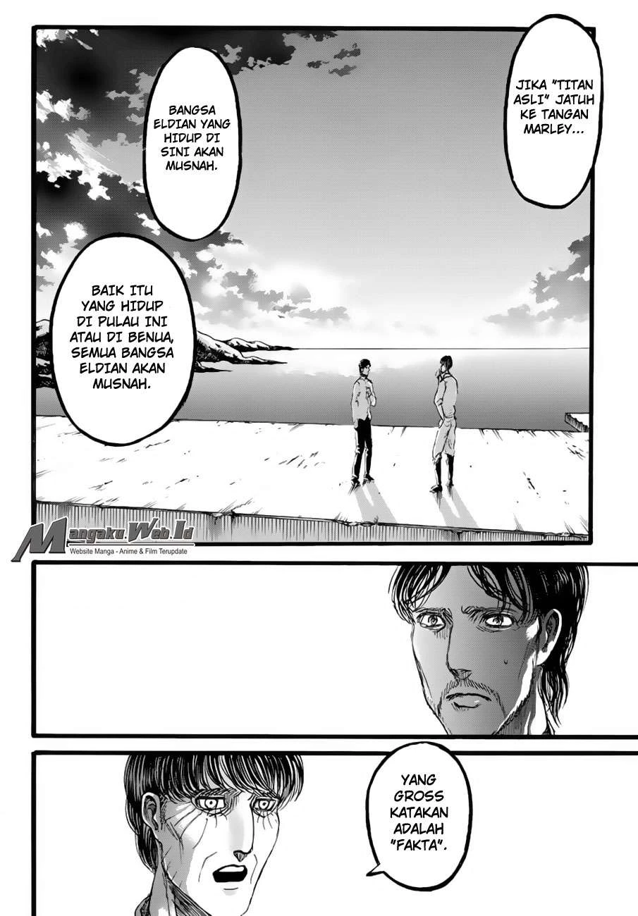 Read Shingeki no Kyojin ID Manga Online