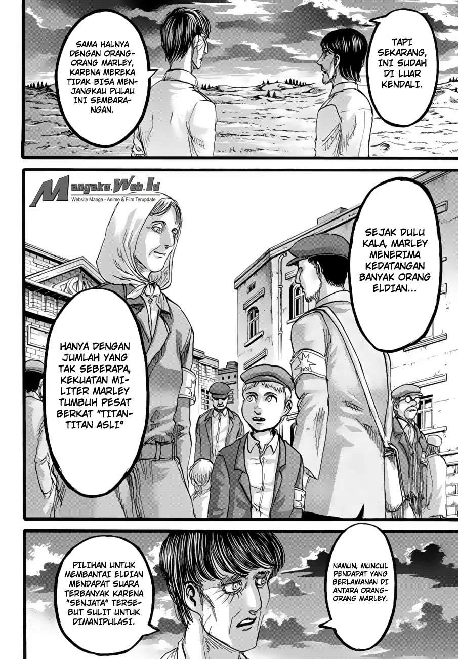 Read Shingeki no Kyojin ID Manga Online