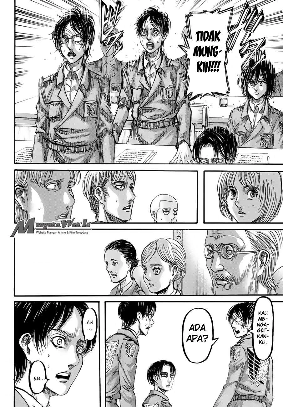 Read Shingeki no Kyojin ID Manga Online