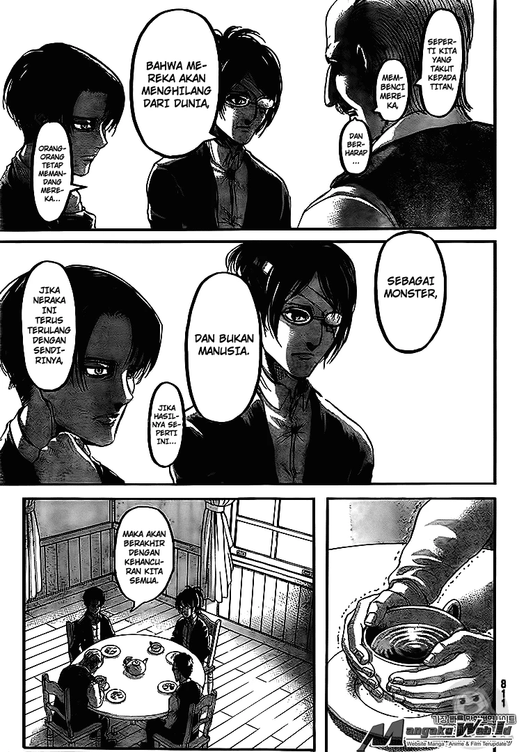 Read Shingeki no Kyojin ID Manga Online