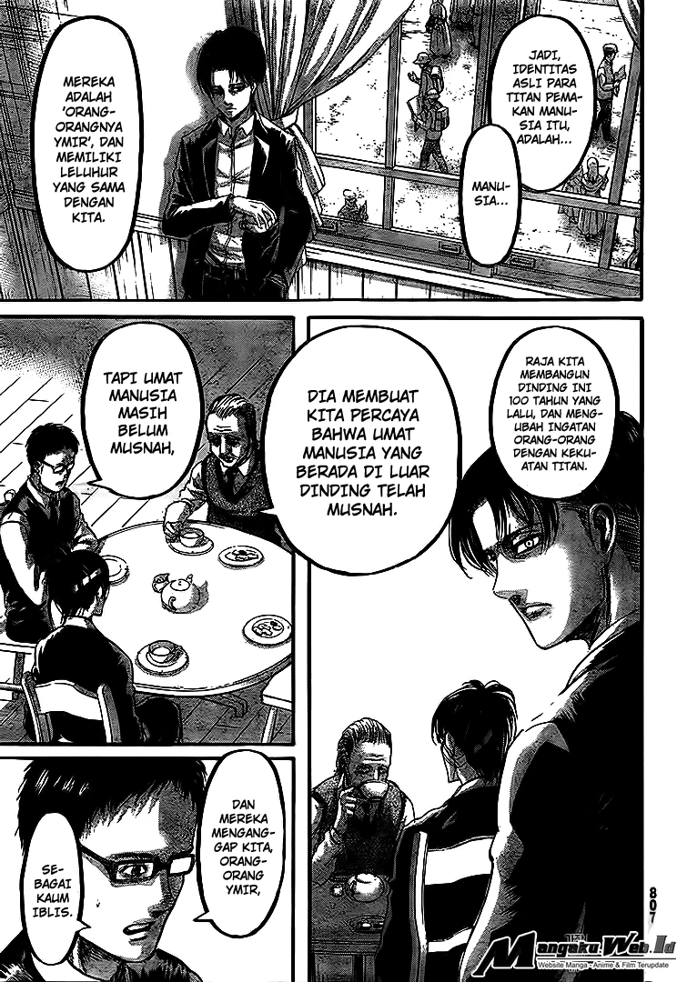Read Shingeki no Kyojin ID Manga Online