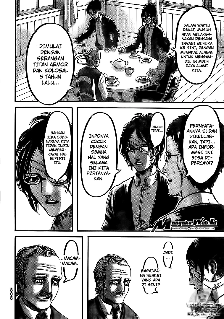Read Shingeki no Kyojin ID Manga Online