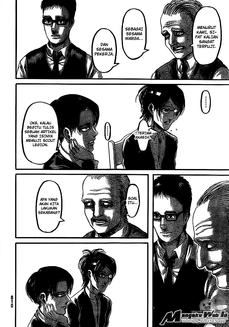 Read Shingeki no Kyojin ID Manga Online