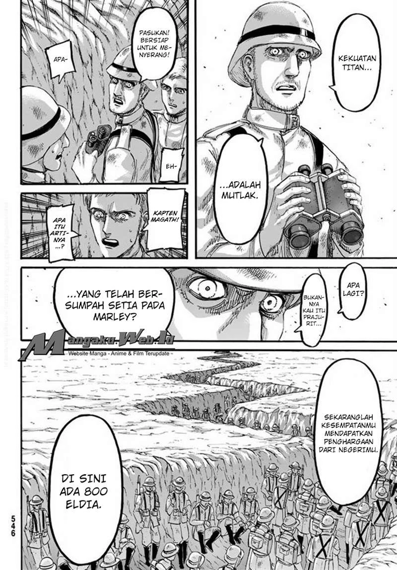 Read Shingeki no Kyojin ID Manga Online