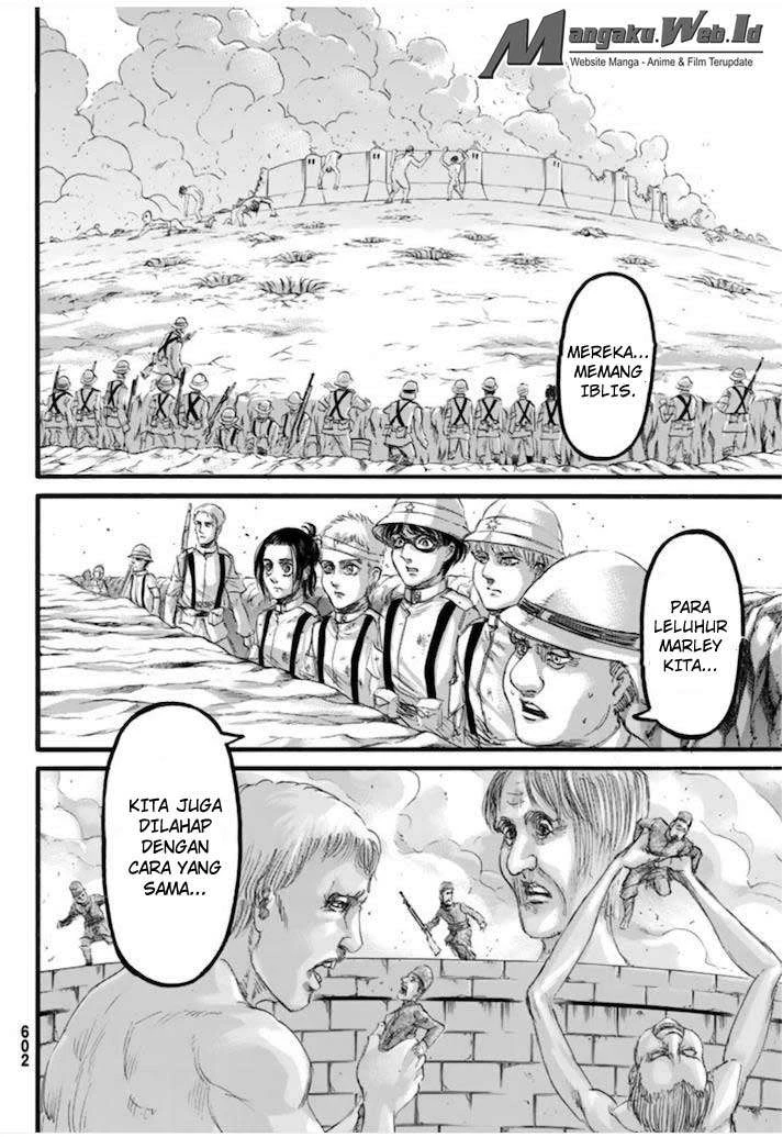 Read Shingeki no Kyojin ID Manga Online