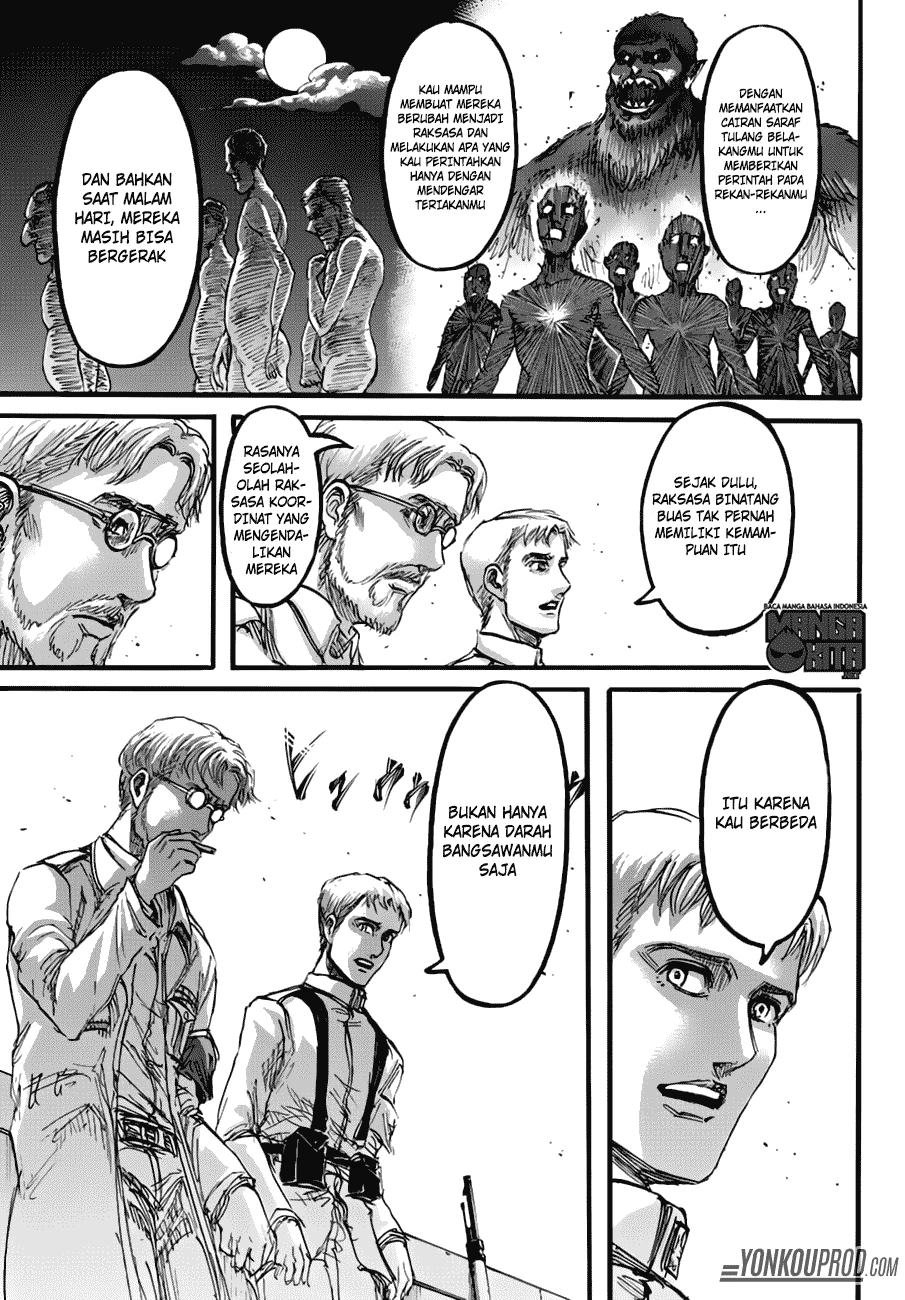 Read Shingeki no Kyojin ID Manga Online