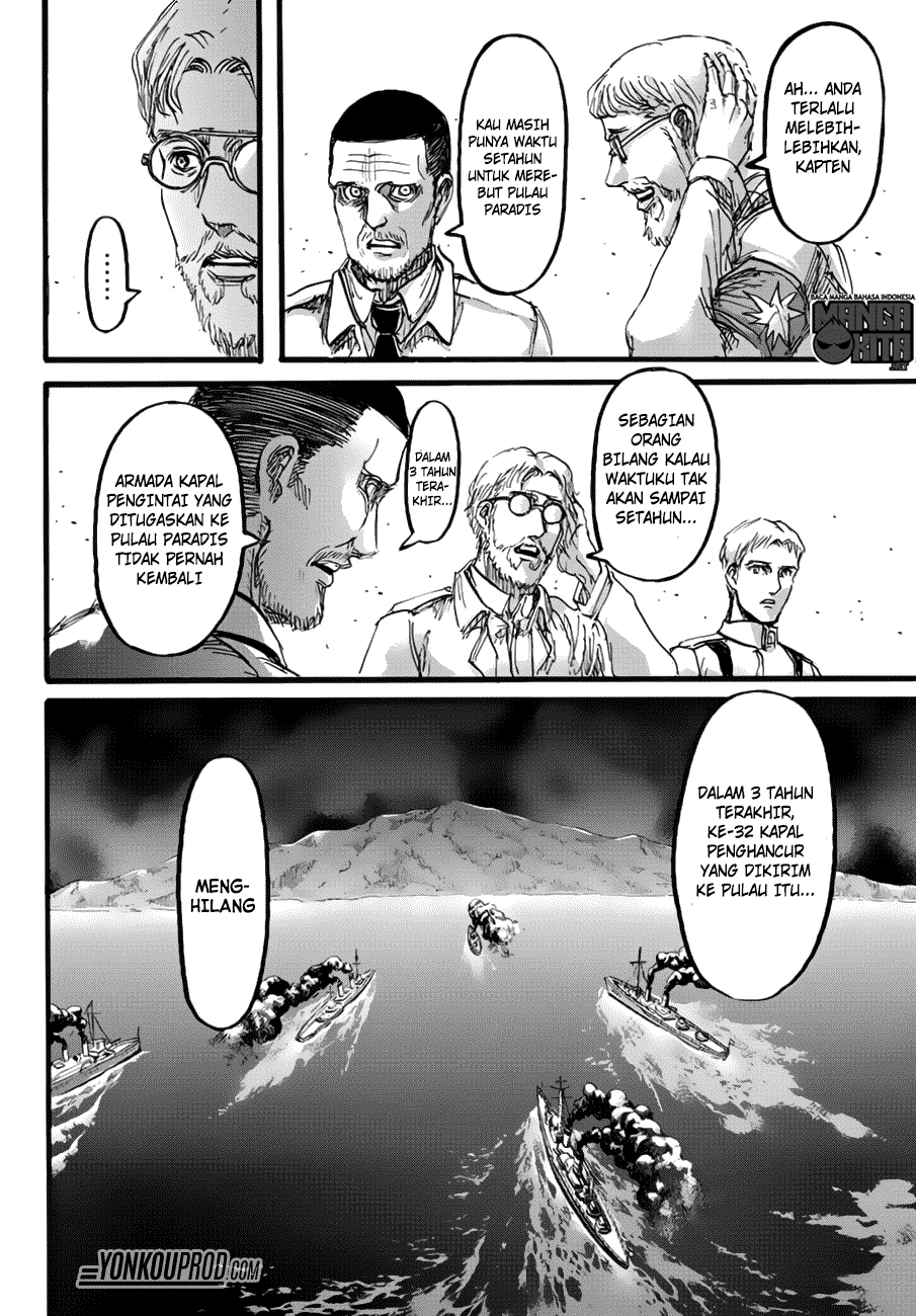 Read Shingeki no Kyojin ID Manga Online
