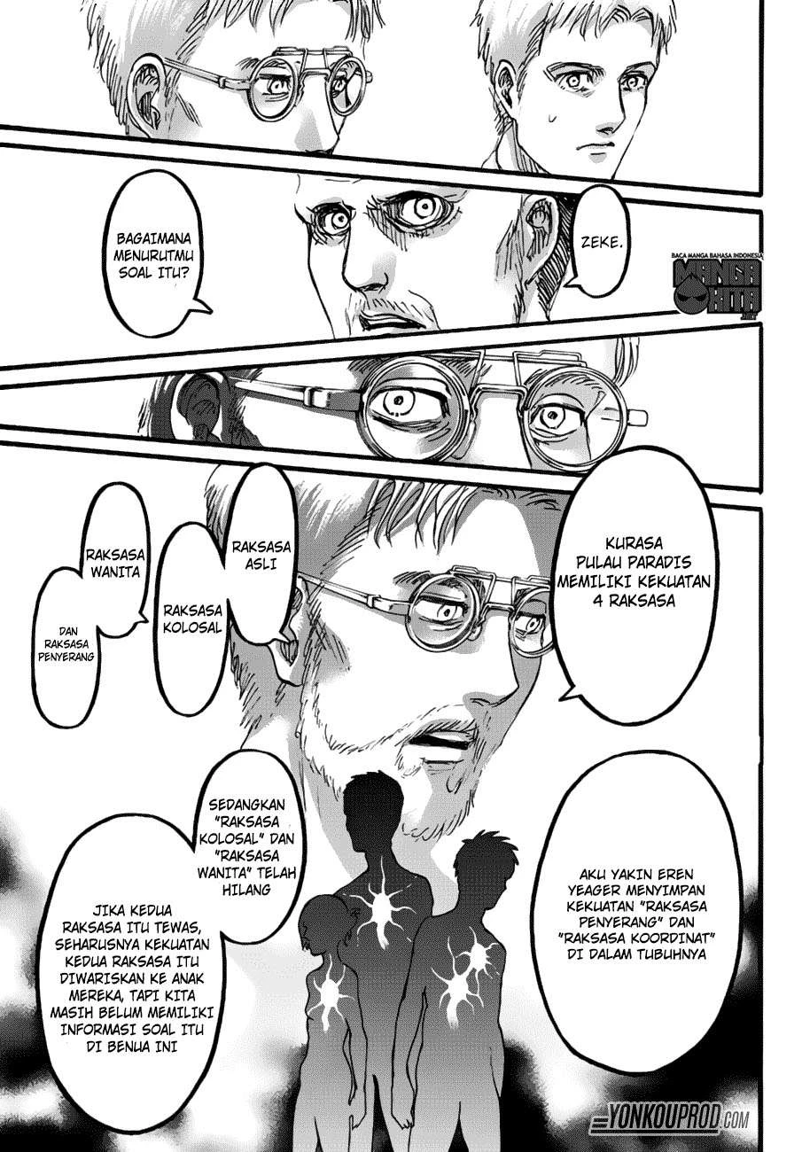 Read Shingeki no Kyojin ID Manga Online