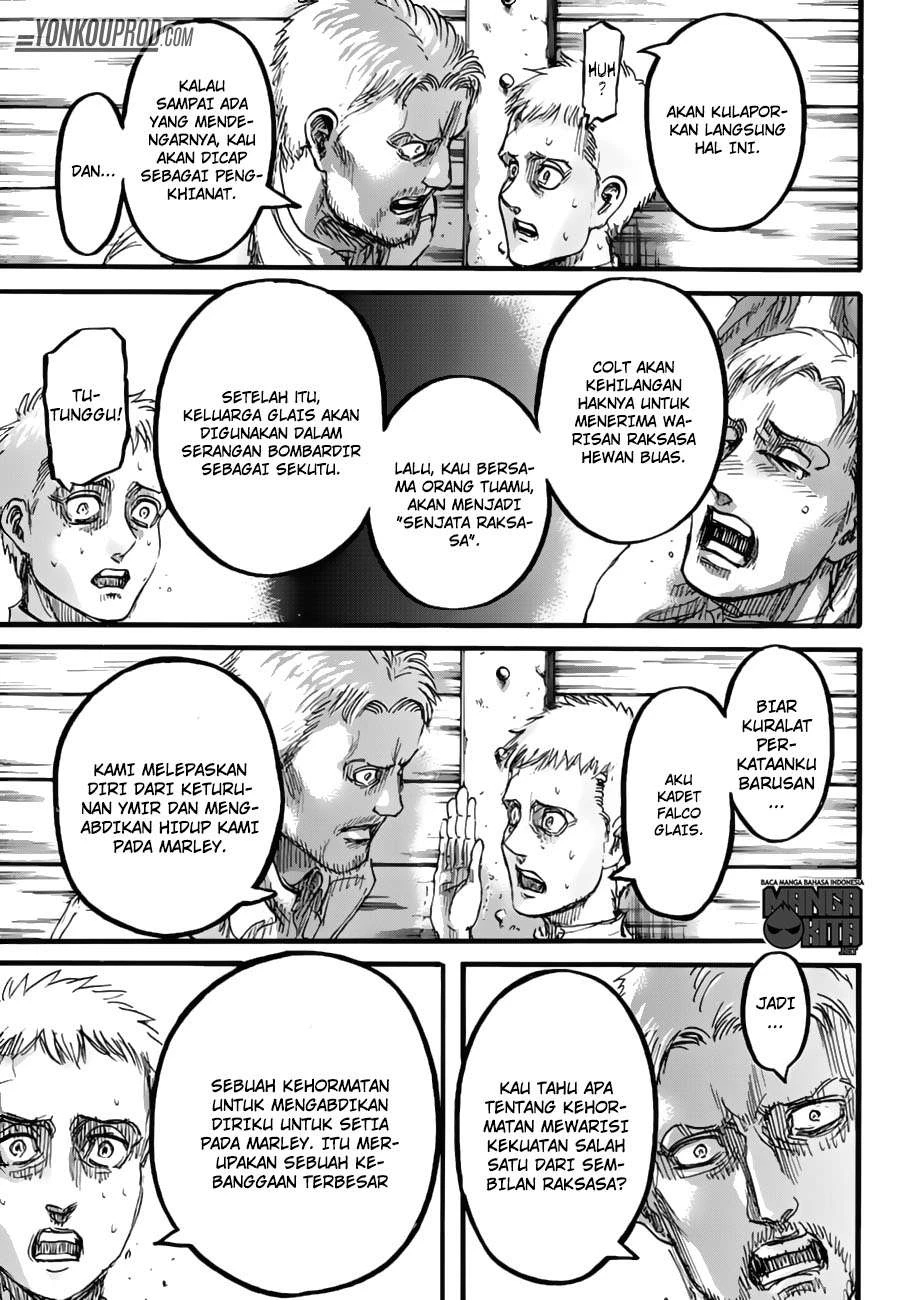Read Shingeki no Kyojin ID Manga Online
