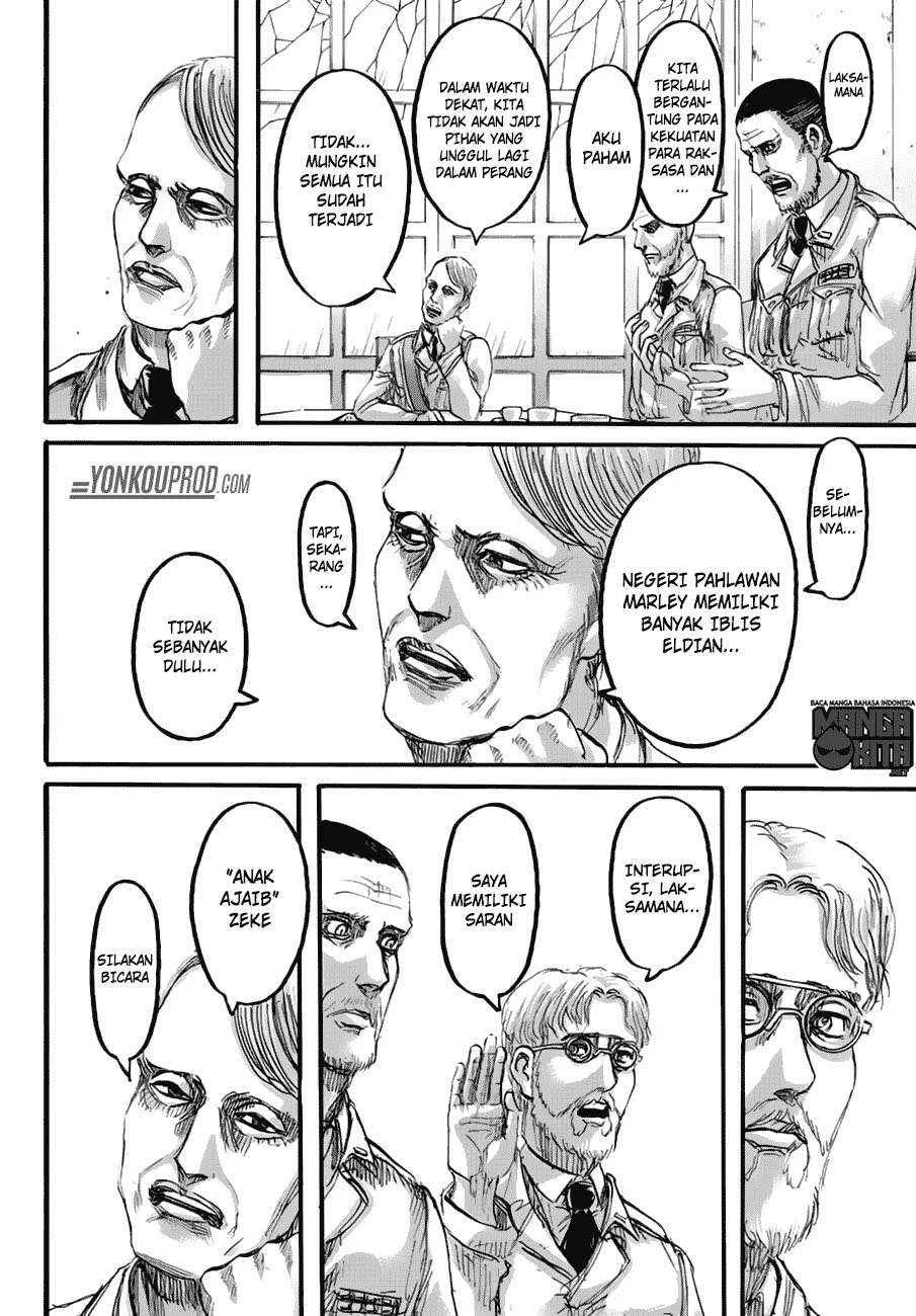 Read Shingeki no Kyojin ID Manga Online