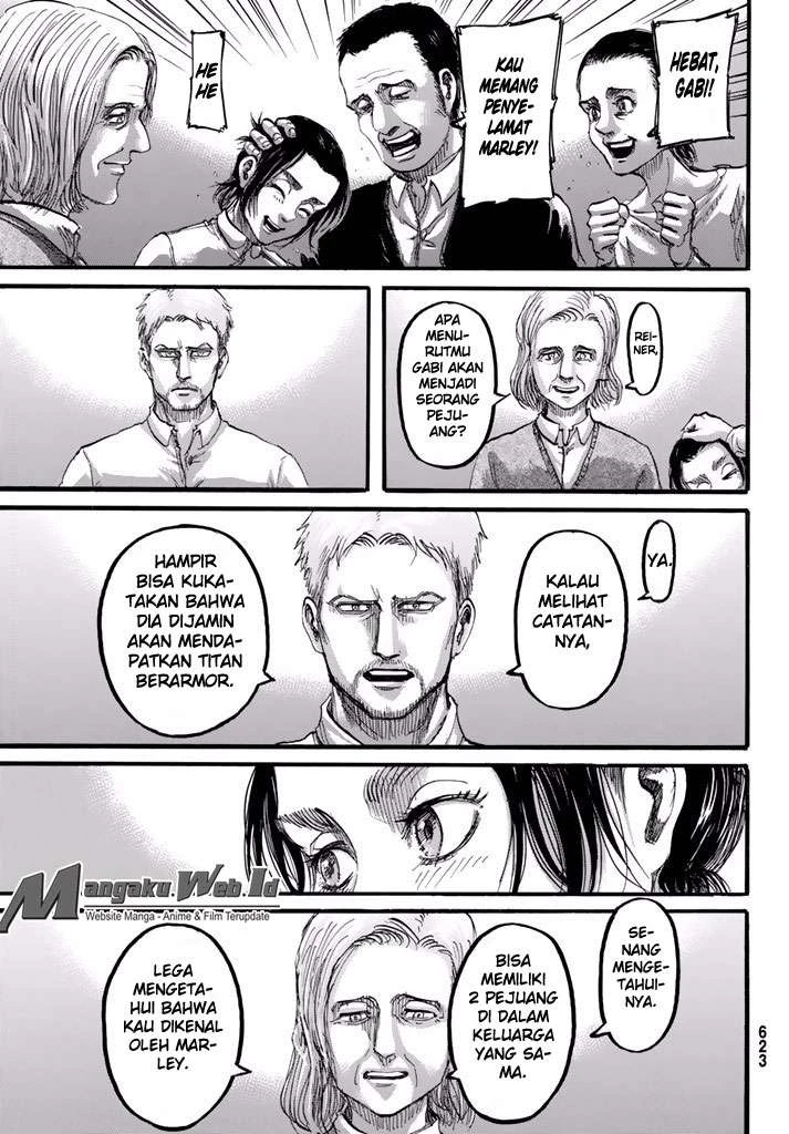 Read Shingeki no Kyojin ID Manga Online