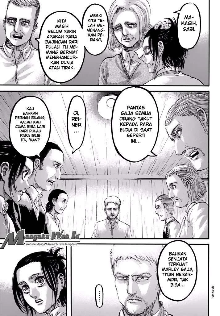 Read Shingeki no Kyojin ID Manga Online
