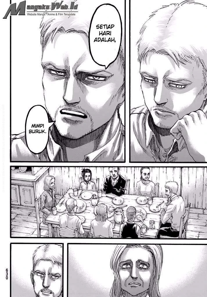 Read Shingeki no Kyojin ID Manga Online