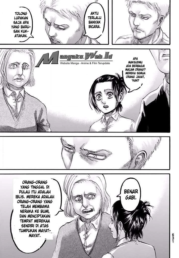 Read Shingeki no Kyojin ID Manga Online