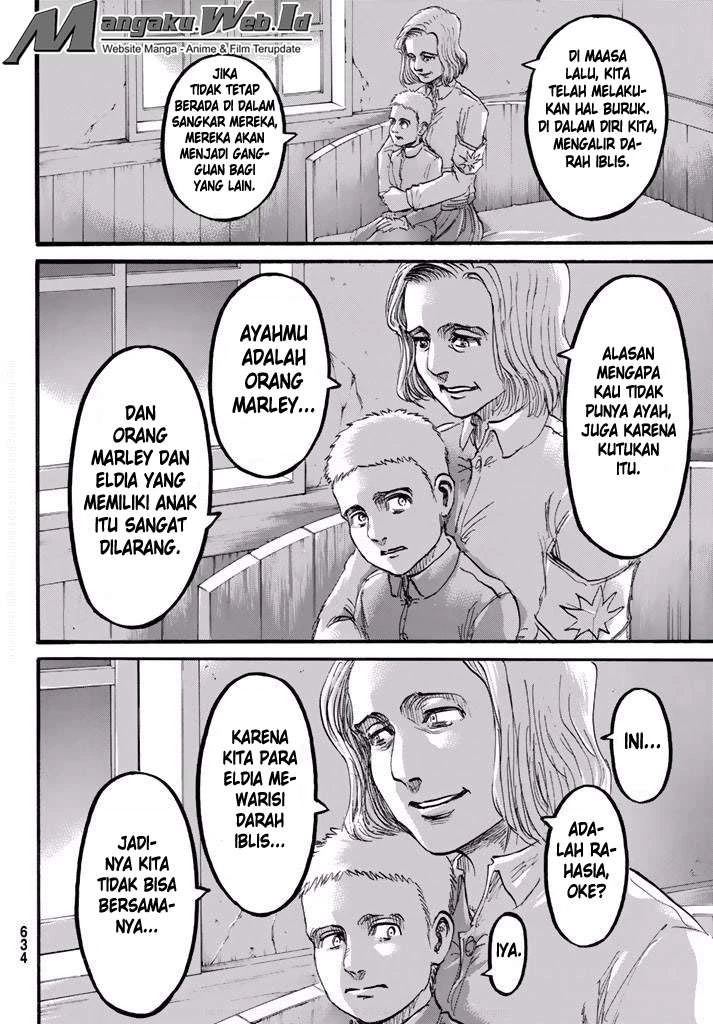 Read Shingeki no Kyojin ID Manga Online