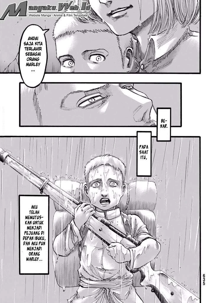 Read Shingeki no Kyojin ID Manga Online