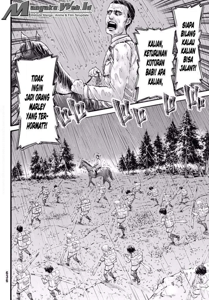 Read Shingeki no Kyojin ID Manga Online