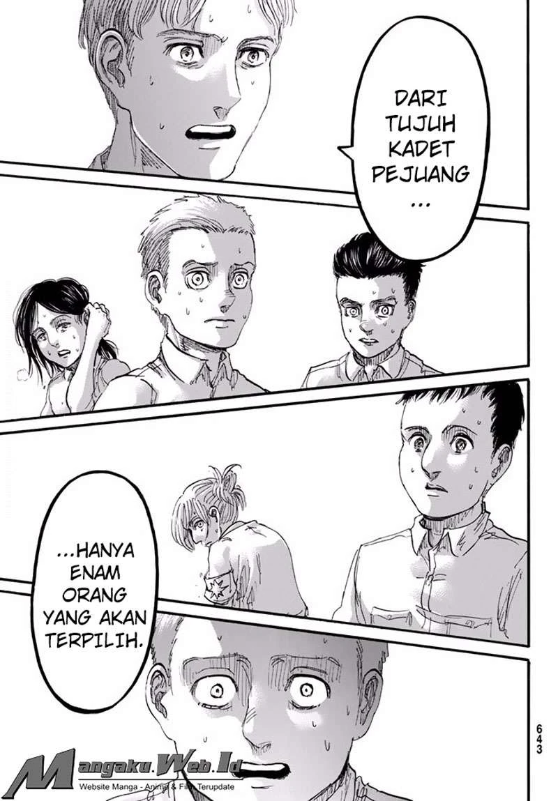 Read Shingeki no Kyojin ID Manga Online