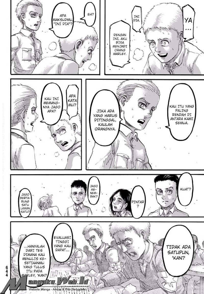Read Shingeki no Kyojin ID Manga Online
