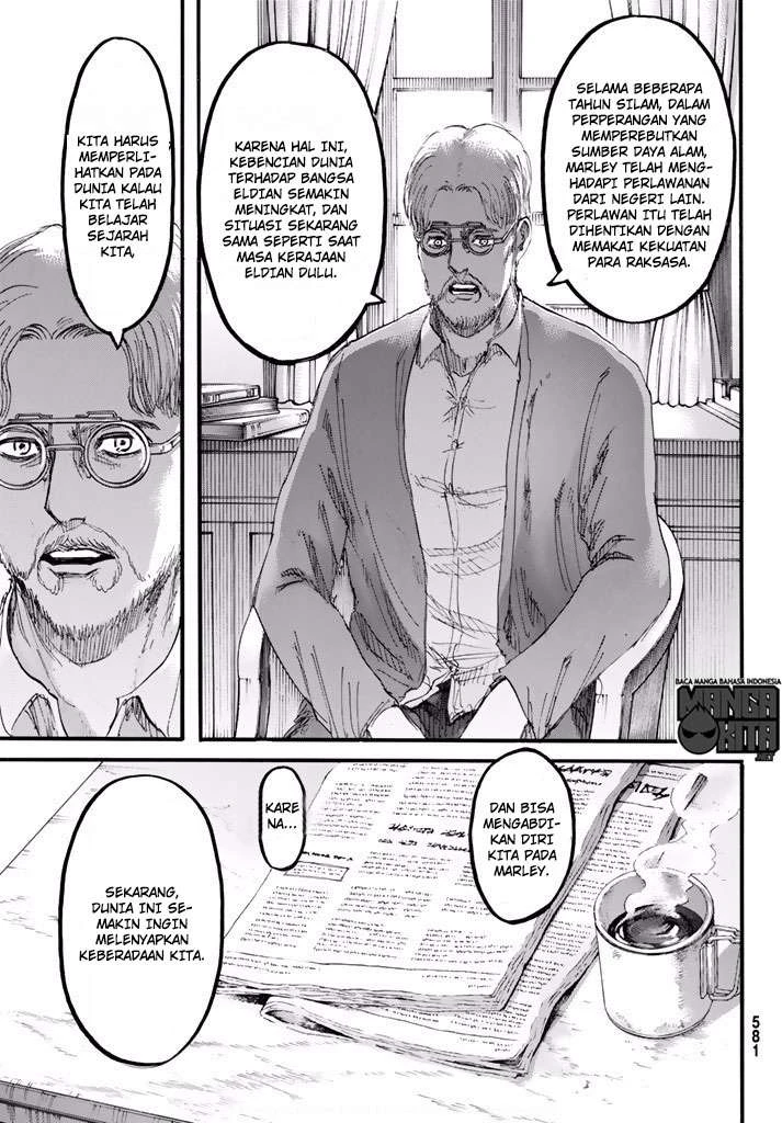 Read Shingeki no Kyojin ID Manga Online