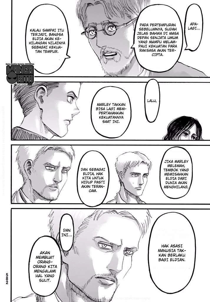 Read Shingeki no Kyojin ID Manga Online
