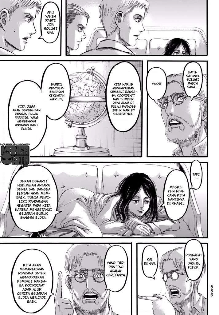 Read Shingeki no Kyojin ID Manga Online