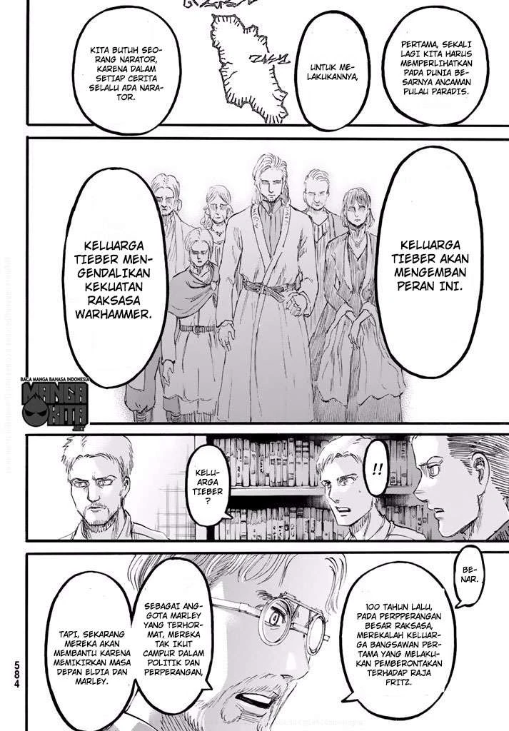 Read Shingeki no Kyojin ID Manga Online