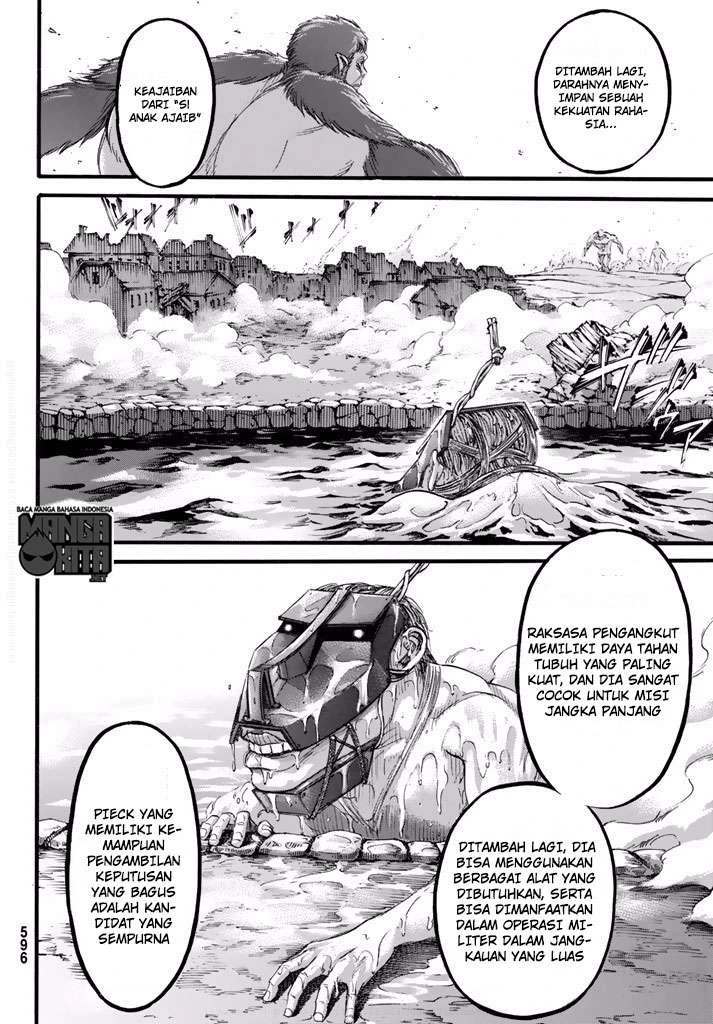 Read Shingeki no Kyojin ID Manga Online
