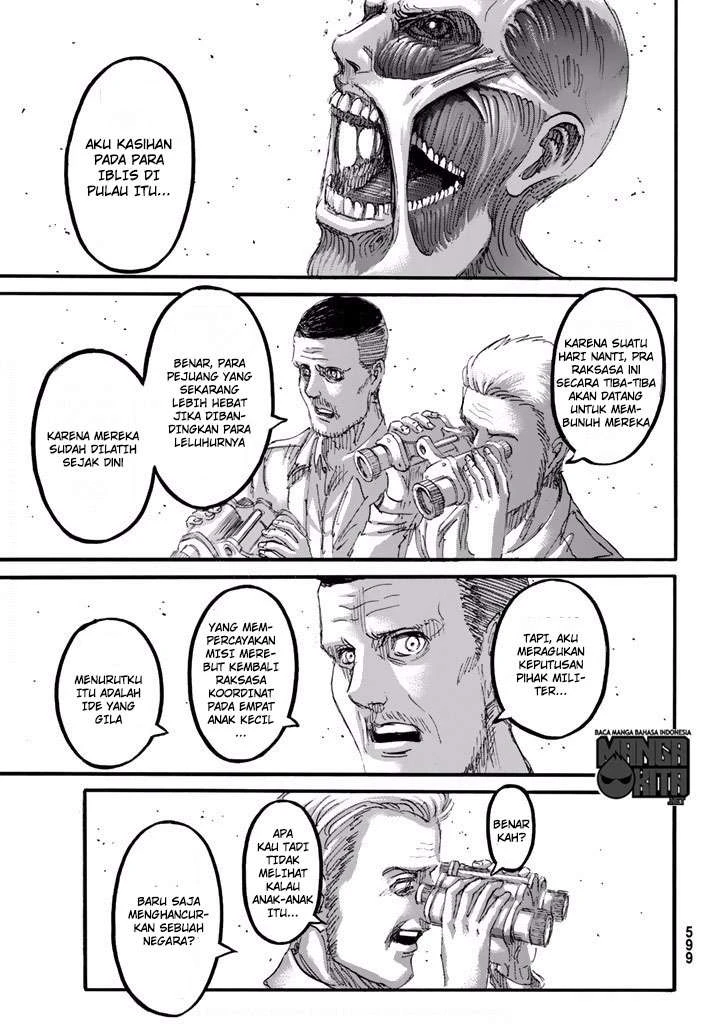 Read Shingeki no Kyojin ID Manga Online