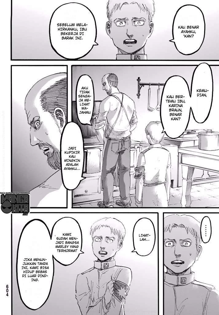 Read Shingeki no Kyojin ID Manga Online
