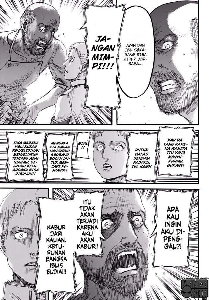 Read Shingeki no Kyojin ID Manga Online
