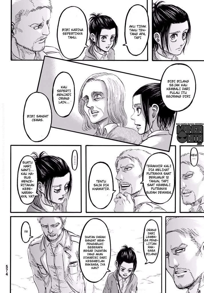 Read Shingeki no Kyojin ID Manga Online