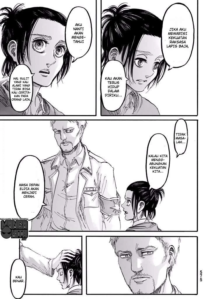 Read Shingeki no Kyojin ID Manga Online