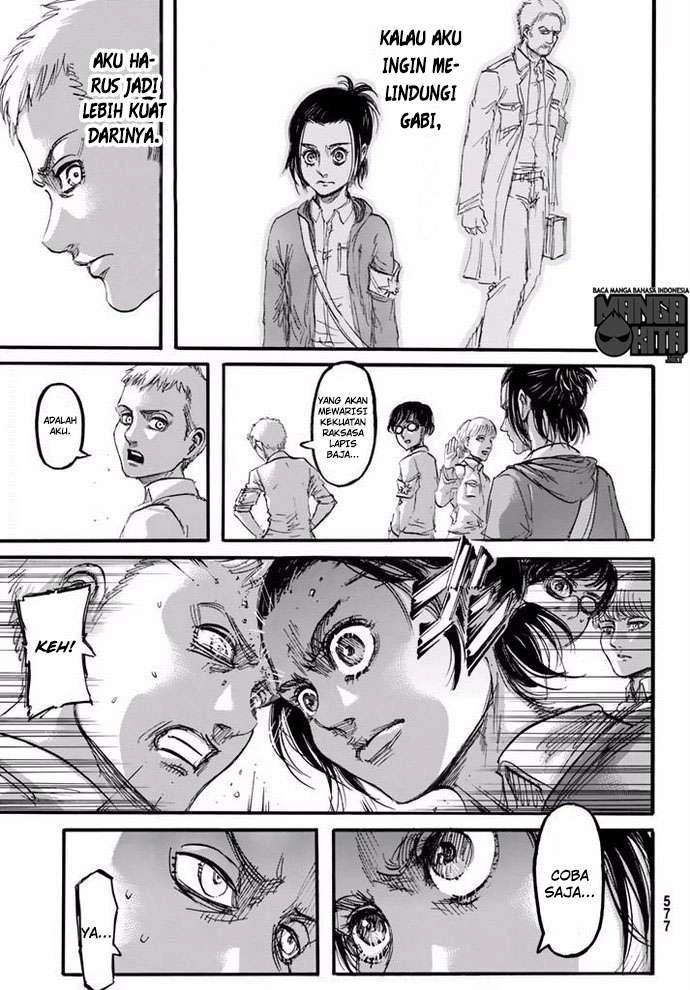 Read Shingeki no Kyojin ID Manga Online
