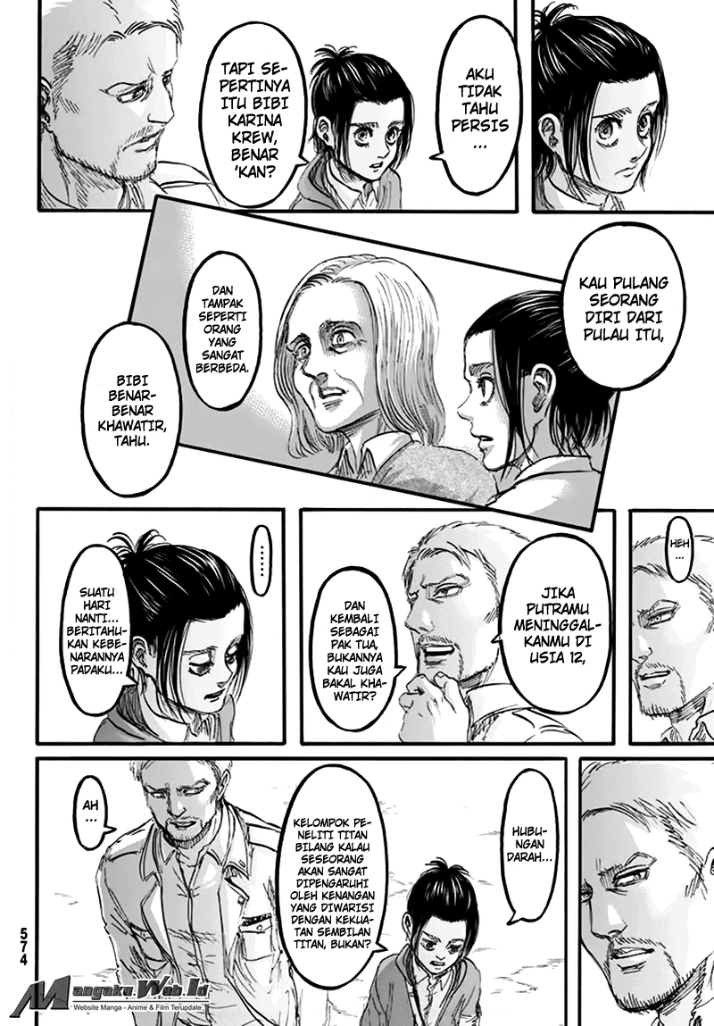 Read Shingeki no Kyojin ID Manga Online