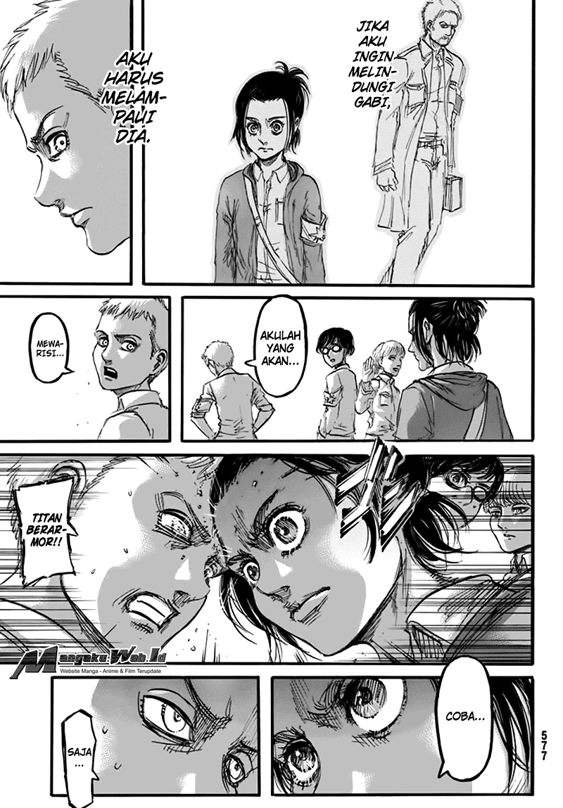 Read Shingeki no Kyojin ID Manga Online