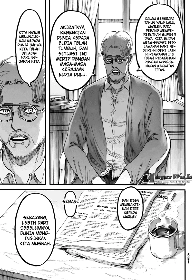Read Shingeki no Kyojin ID Manga Online