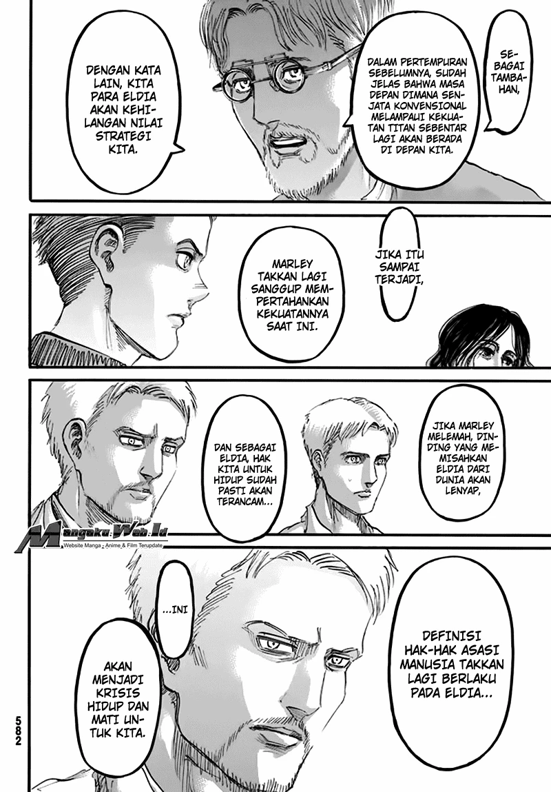 Read Shingeki no Kyojin ID Manga Online