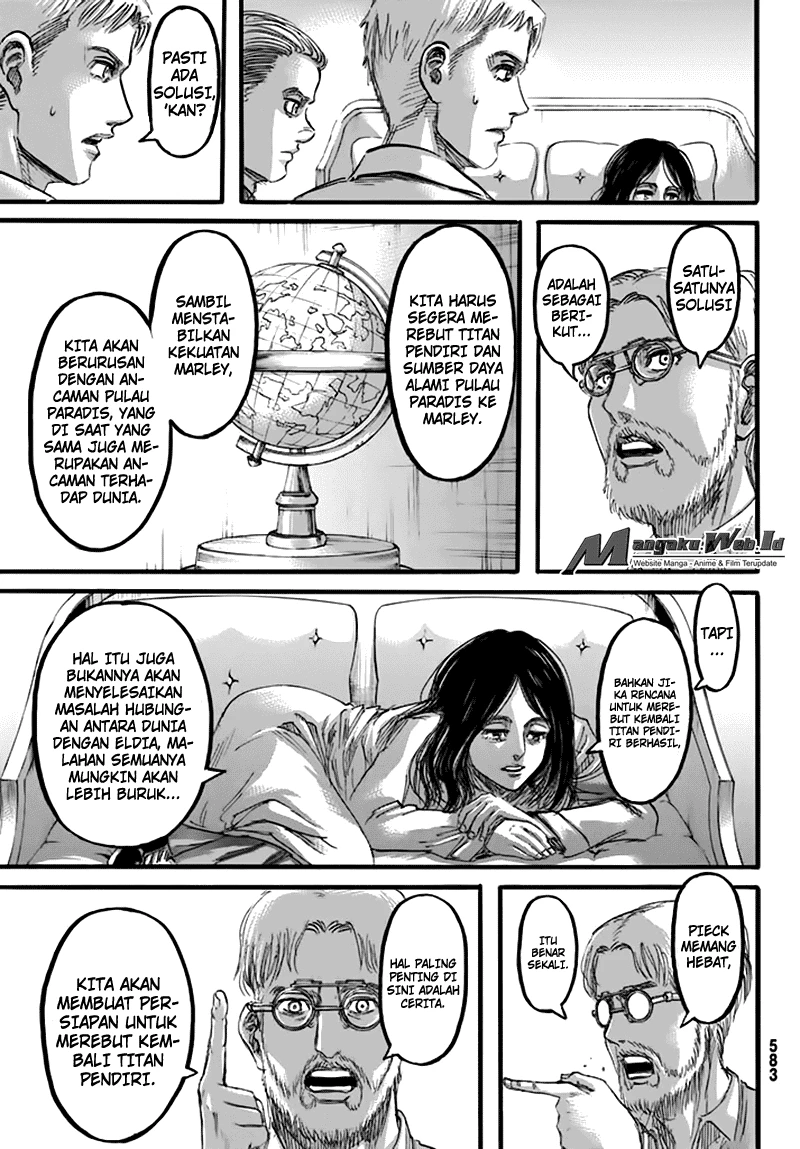 Read Shingeki no Kyojin ID Manga Online