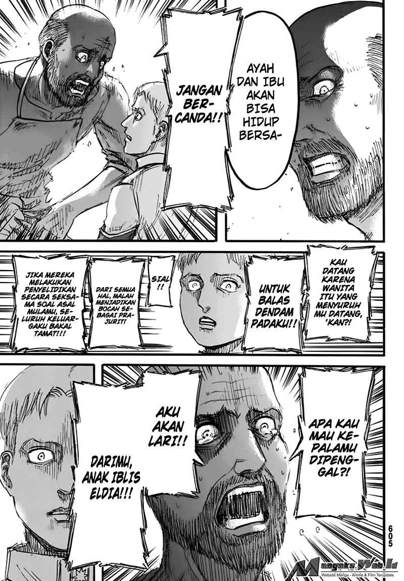 Read Shingeki no Kyojin ID Manga Online